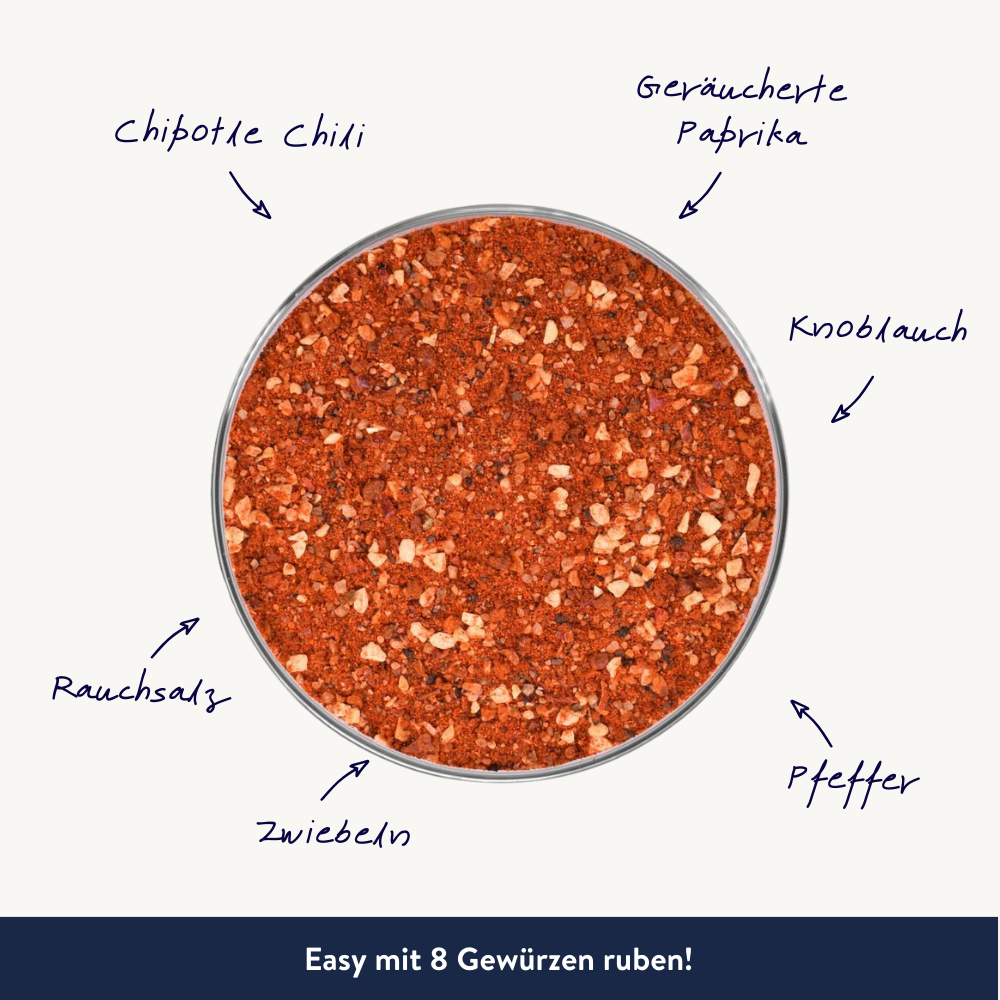 BBQ Rub