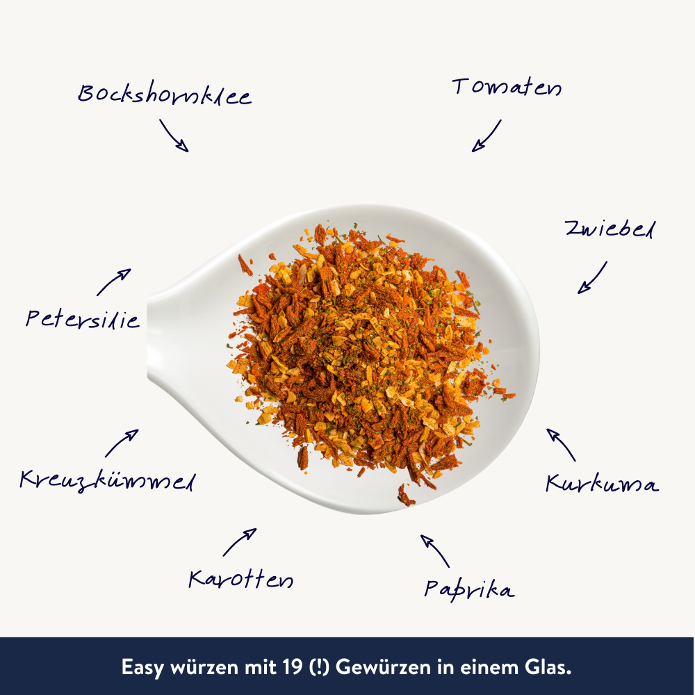 Patatas Bravas Dip