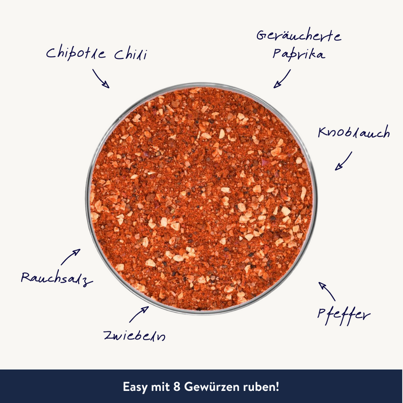 BBQ Rub 