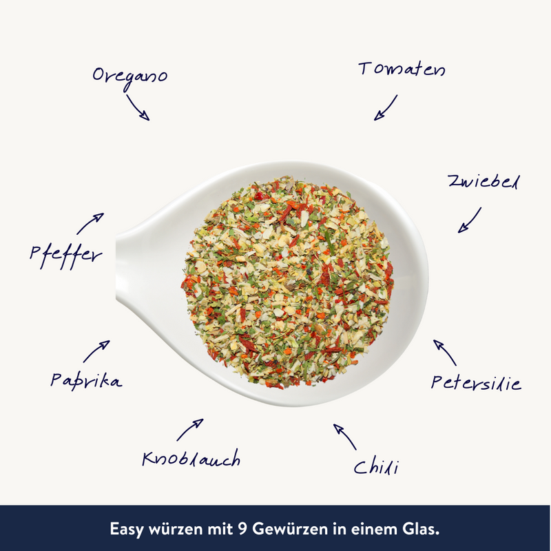Chimichurri