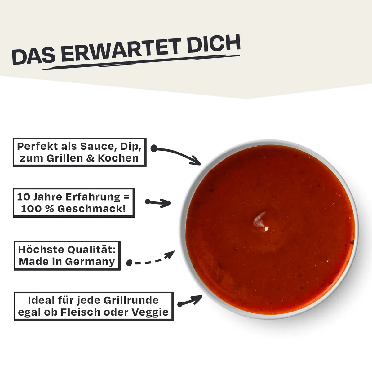 ALLIN BBQ-Sauce - BBQ aus Rheinhessen
